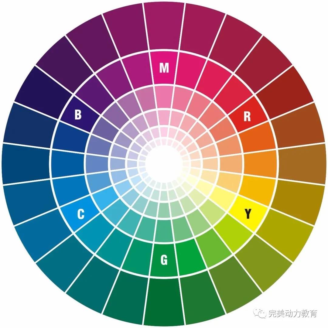 四個(gè)方案教你快速配色